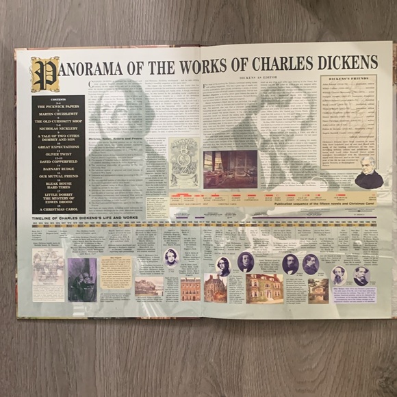 Charles Dickens Panorama of the Works of Charles Dickens Book - Picture 2 of 5